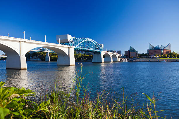 img/fun/Vacations/chattanooga.jpg